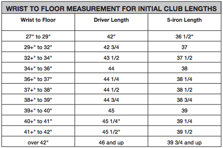 Iron Shaft Length Chart