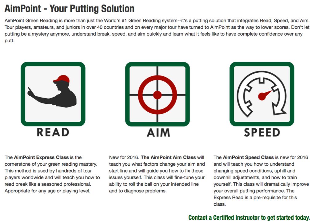 AimPoint Green Reading