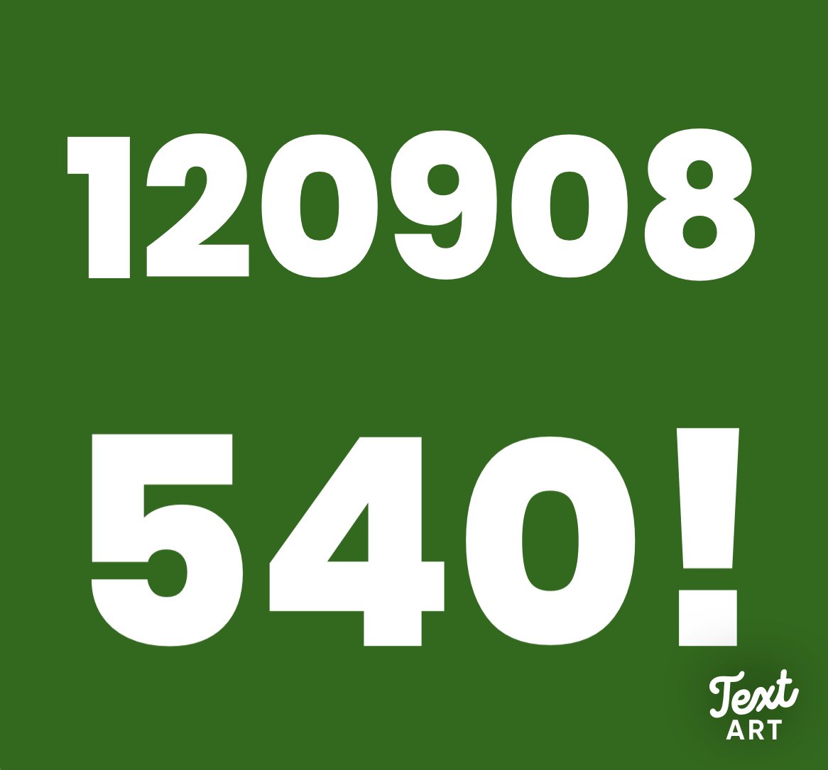 540 Blog Posts WOW 